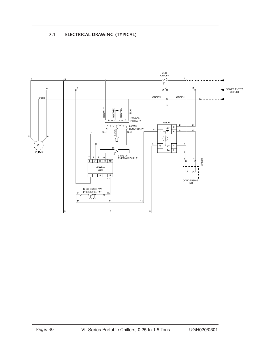 Electrical drawing 7.1 | Conair VL Series User Manual | Page 30 / 44