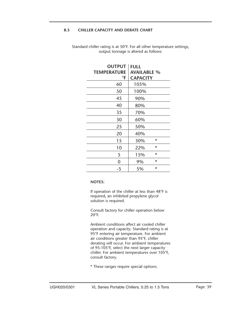 Chiller capacity and derate chart 8.5 | Conair VL Series User Manual | Page 39 / 44