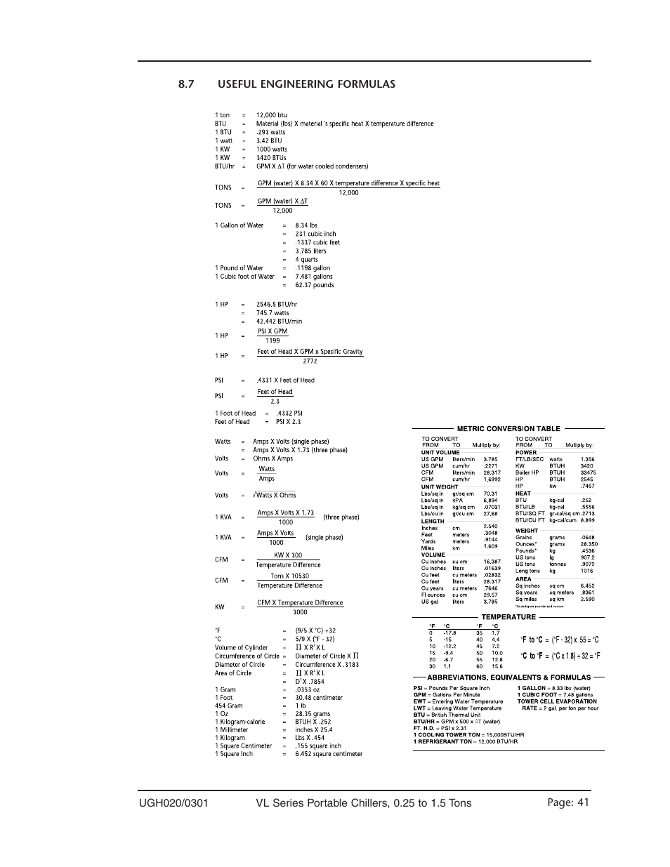 Useful engineering formulas 8.7 | Conair VL Series User Manual | Page 41 / 44