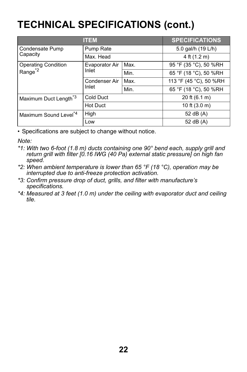 Technical specifications (cont.) | MovinCool CM12 User Manual | Page 22 / 24