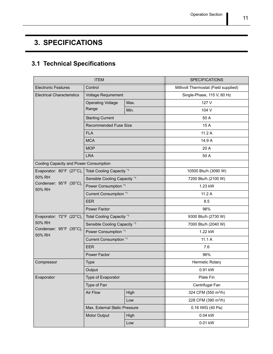 Specifications, 1 technical specifications, Technical specifications | MovinCool CM12 Service Manual User Manual | Page 11 / 73