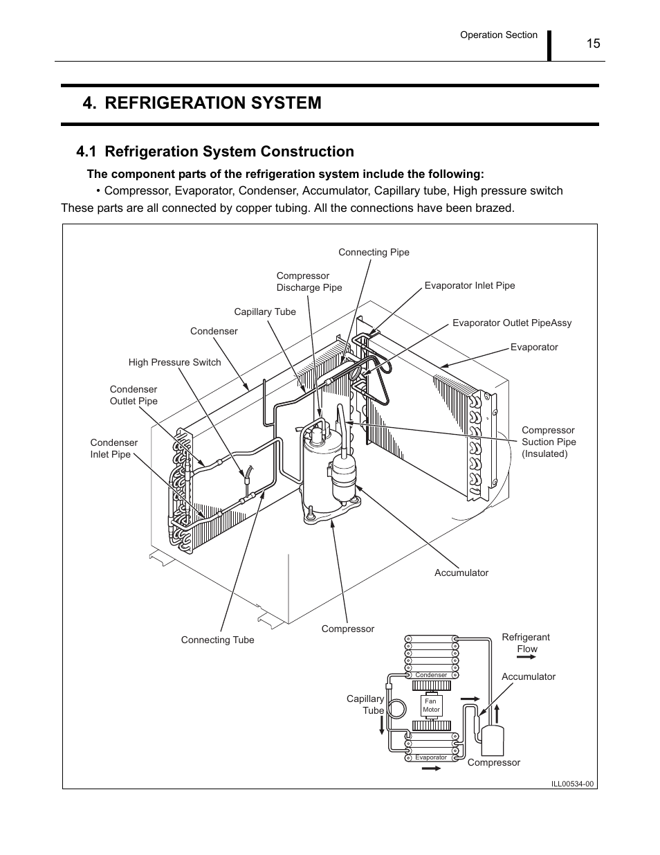 Refrigeration system, 1 refrigeration system construction, Refrigeration system construction | MovinCool CM12 Service Manual User Manual | Page 15 / 73