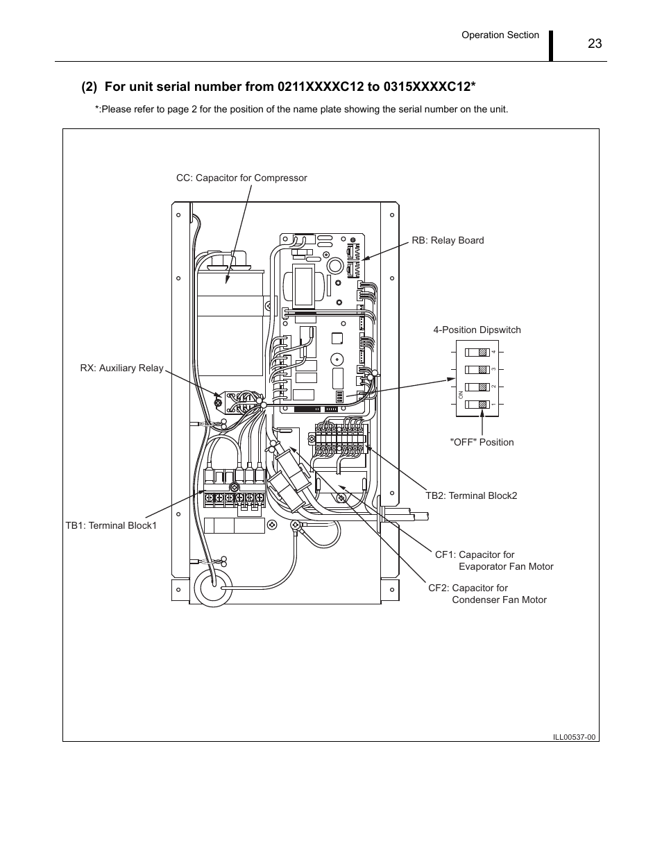 MovinCool CM12 Service Manual User Manual | Page 23 / 73