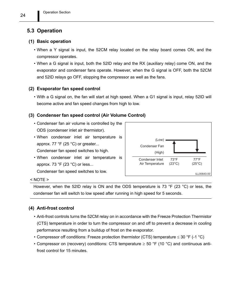 3 operation, Operation | MovinCool CM12 Service Manual User Manual | Page 24 / 73