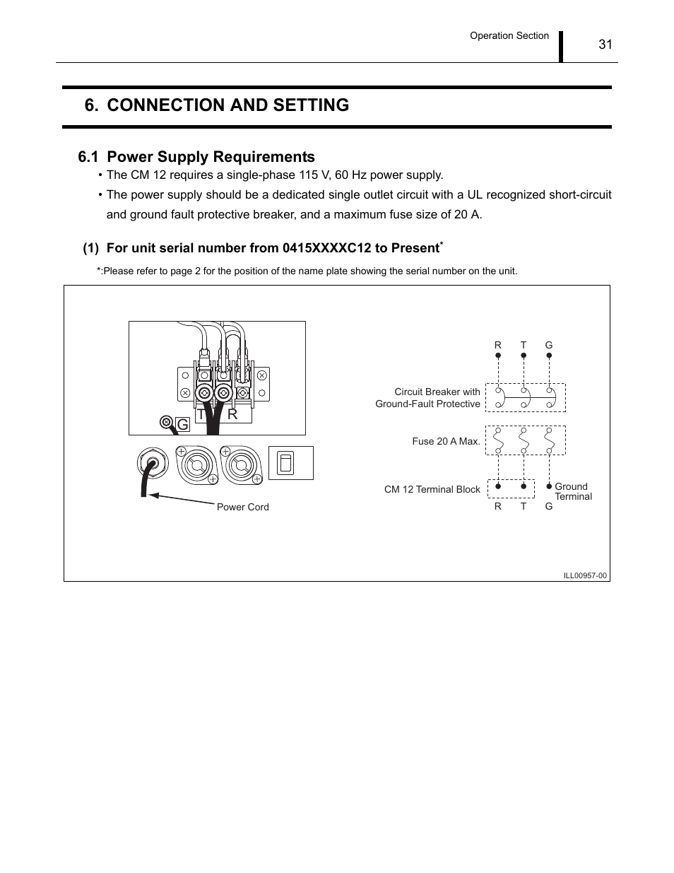 Connection and setting, 1 power supply requirements, Power supply requirements | MovinCool CM12 Service Manual User Manual | Page 31 / 73