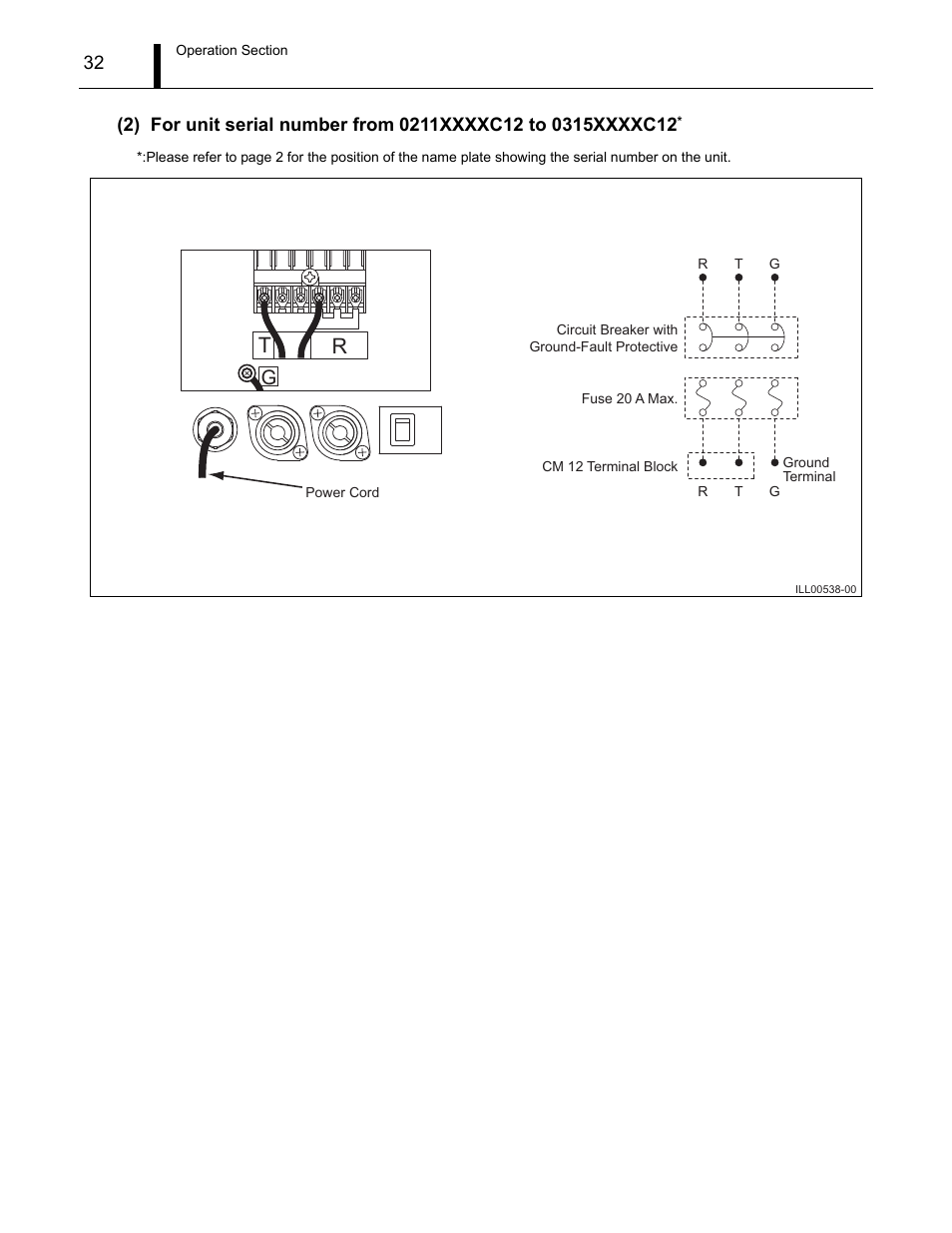 MovinCool CM12 Service Manual User Manual | Page 32 / 73