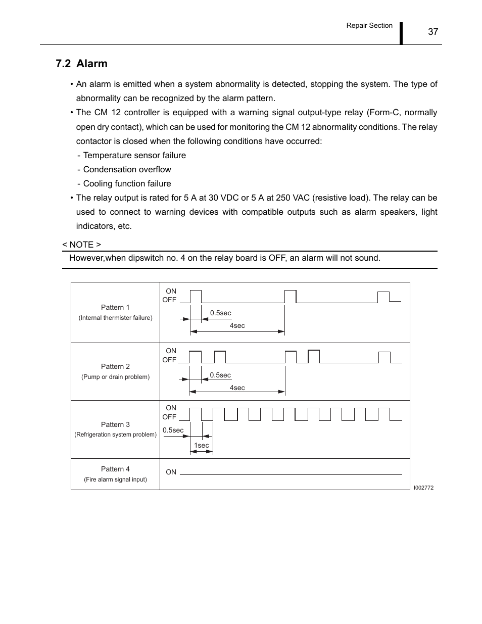 2 alarm, Alarm | MovinCool CM12 Service Manual User Manual | Page 37 / 73