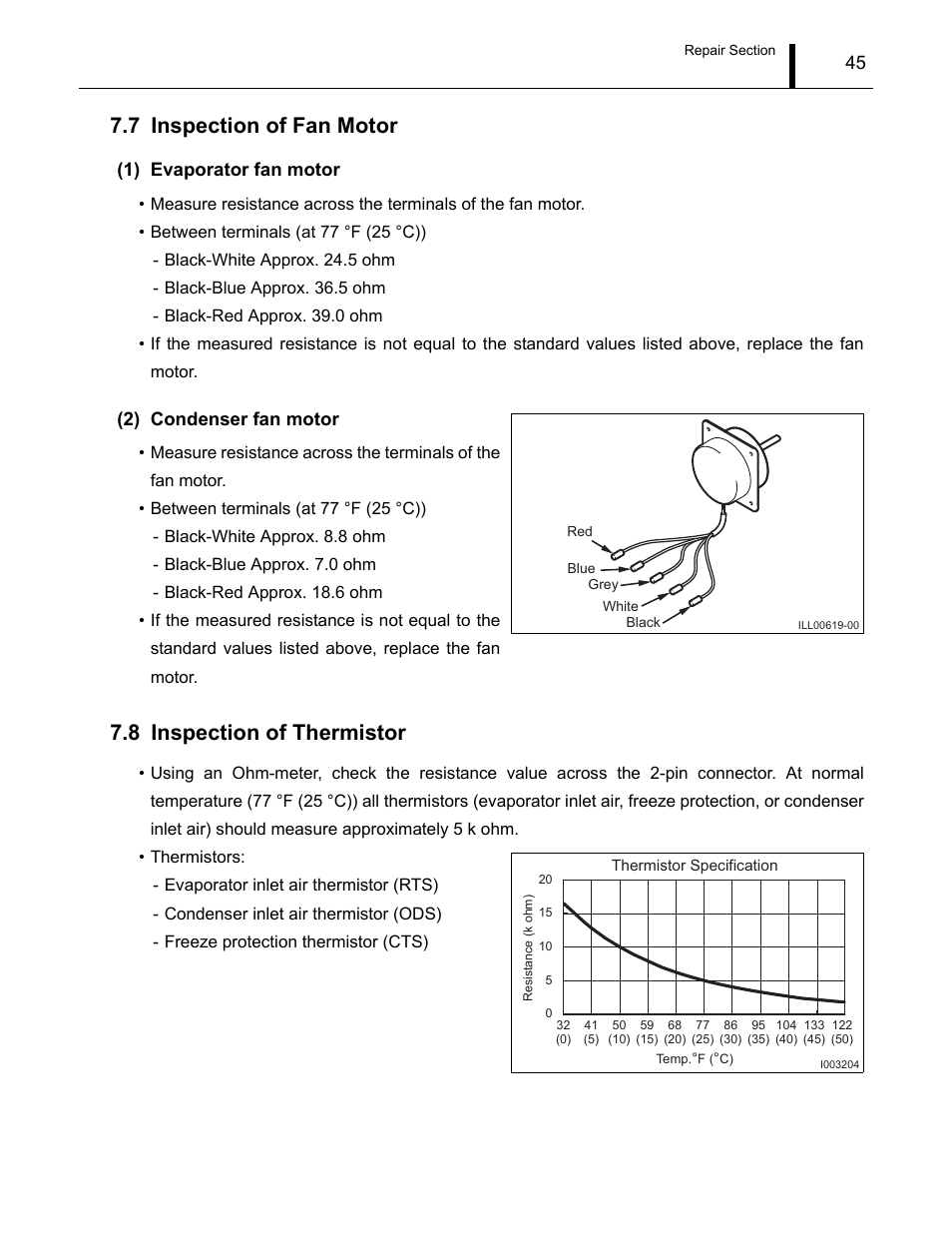 7 inspection of fan motor, 8 inspection of thermistor, Inspection of fan motor | Inspection of thermistor, 1) evaporator fan motor, 2) condenser fan motor | MovinCool CM12 Service Manual User Manual | Page 45 / 73