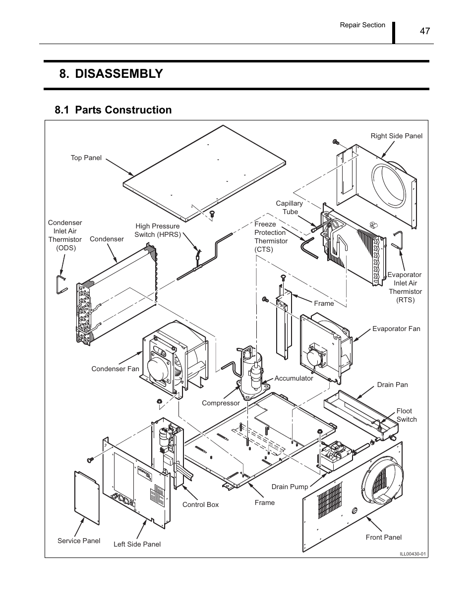 Disassembly, 1 parts construction, Parts construction | MovinCool CM12 Service Manual User Manual | Page 47 / 73