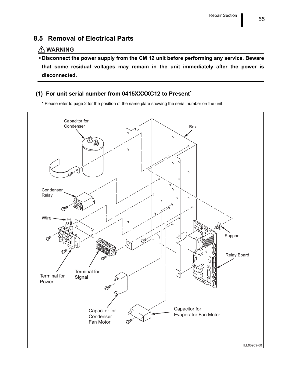 5 removal of electrical parts, Removal of electrical parts | MovinCool CM12 Service Manual User Manual | Page 55 / 73