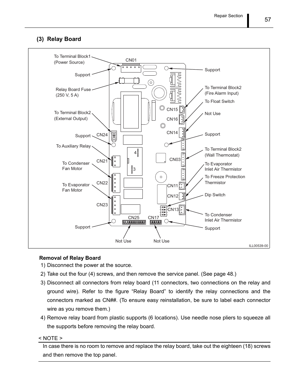 57 (3) relay board | MovinCool CM12 Service Manual User Manual | Page 57 / 73