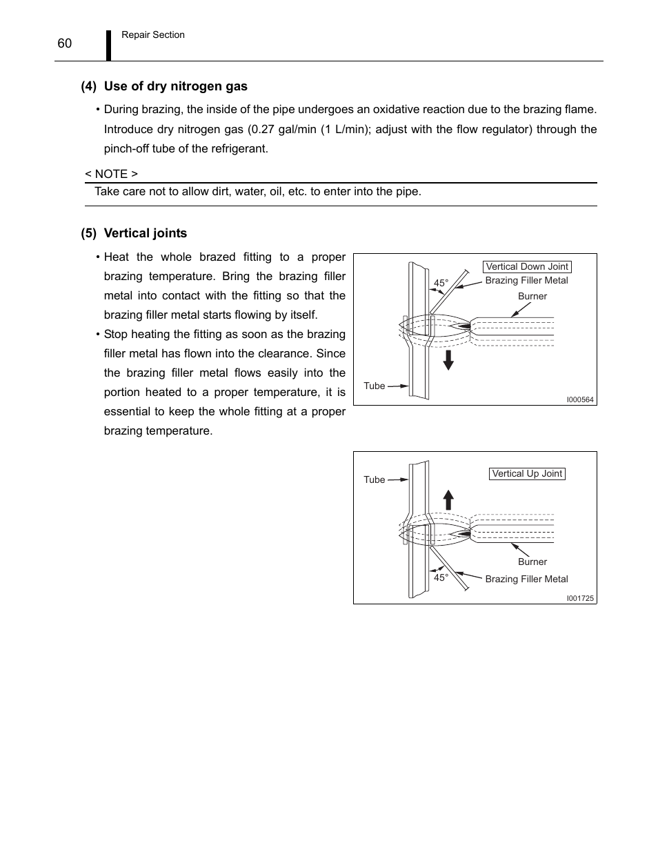 MovinCool CM12 Service Manual User Manual | Page 60 / 73