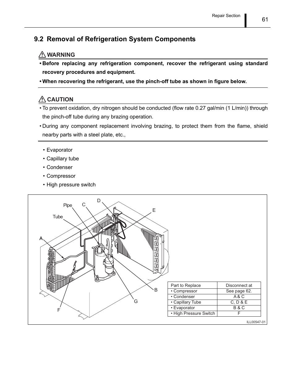 2 removal of refrigeration system components, Removal of refrigeration system components | MovinCool CM12 Service Manual User Manual | Page 61 / 73