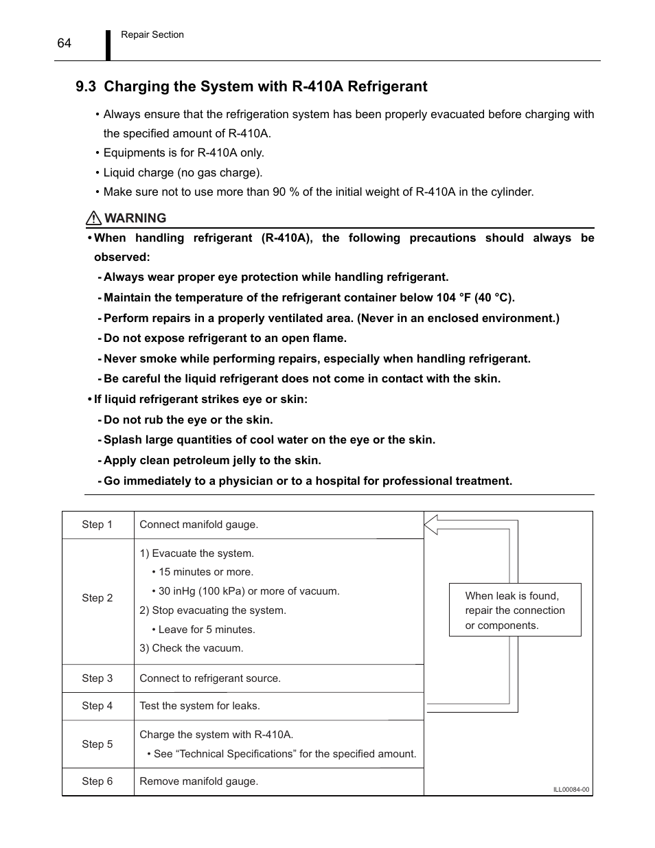 3 charging the system with r-410a refrigerant, Charging the system with r-410a refrigerant | MovinCool CM12 Service Manual User Manual | Page 64 / 73