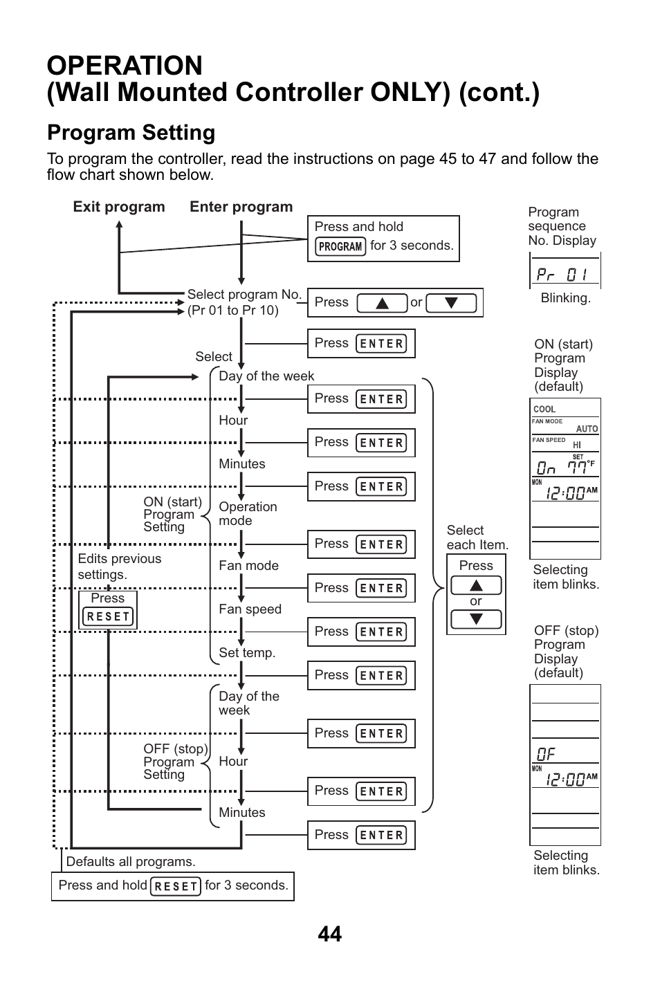 Program setting, Operation (wall mounted controller only) (cont.) | MovinCool CM25 User Manual | Page 44 / 60