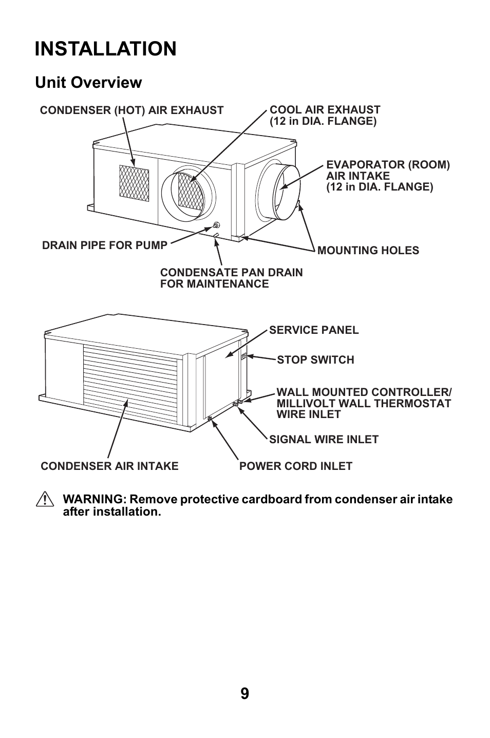 Installation, Unit overview | MovinCool CM25 User Manual | Page 9 / 60