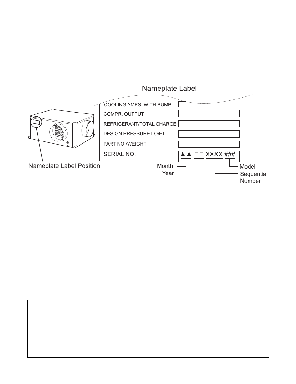 Serial number location and identification, Office pro, And spotcool | Are registered trademarks of denso corporation | MovinCool CM25 Service Manual User Manual | Page 2 / 89