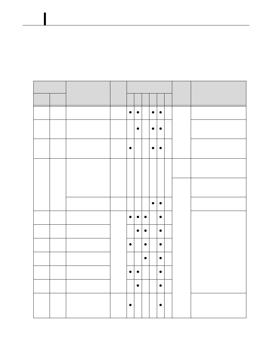 2 self-diagnostic codes, Self-diagnostic codes | MovinCool CM25 Service Manual User Manual | Page 44 / 89