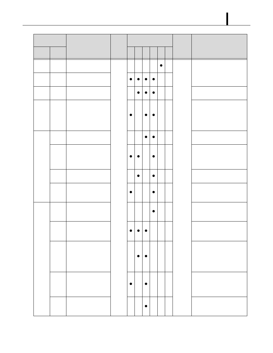 MovinCool CM25 Service Manual User Manual | Page 45 / 89