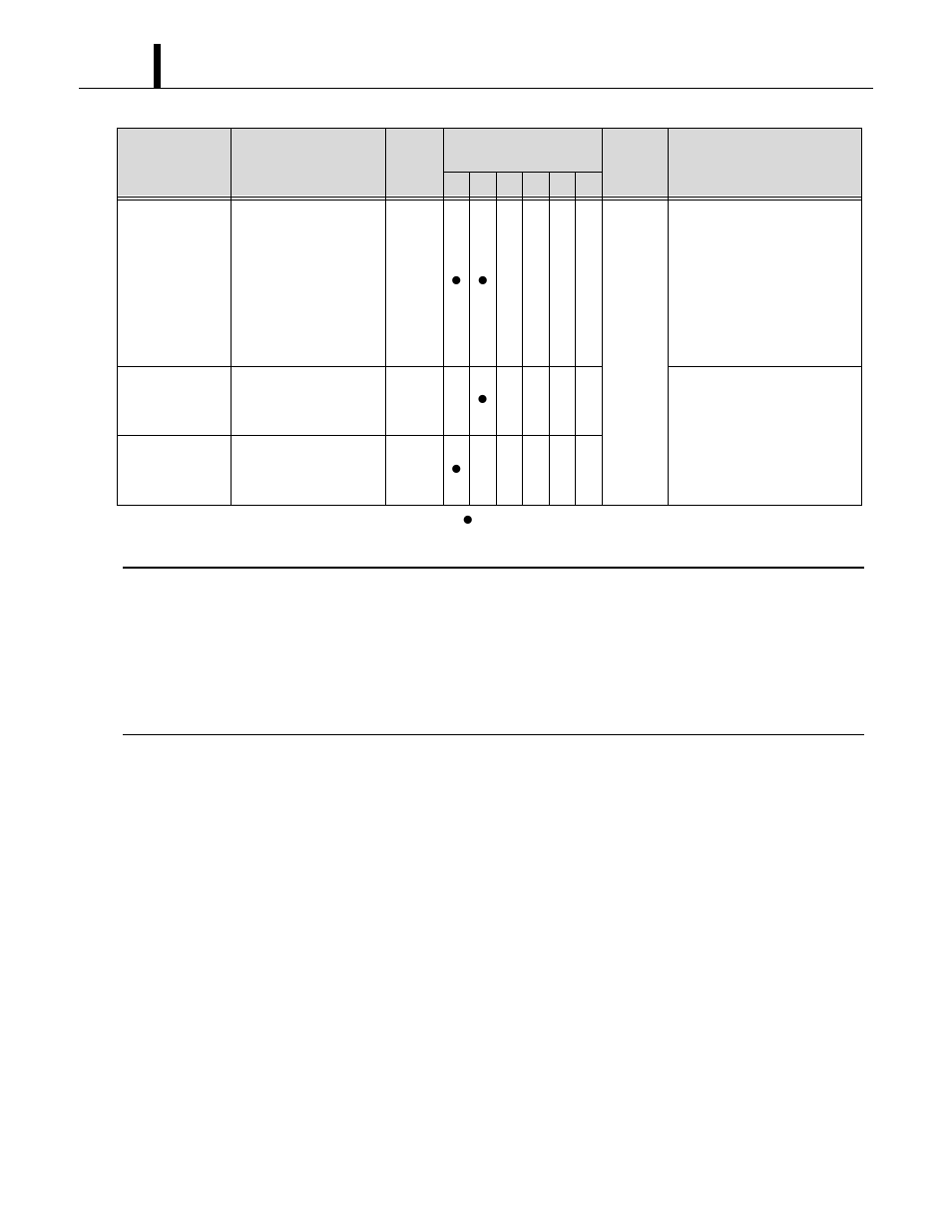 MovinCool CM25 Service Manual User Manual | Page 46 / 89