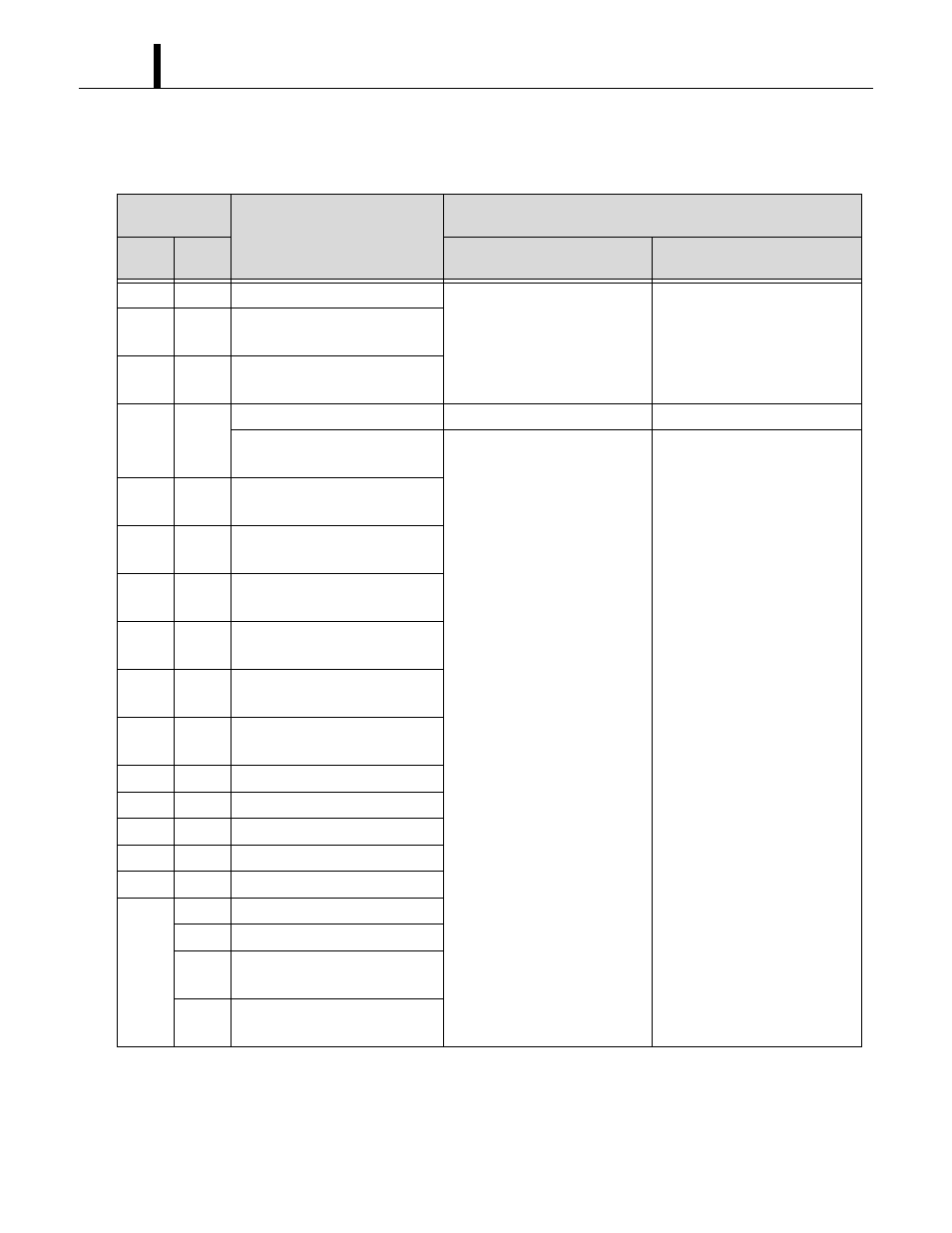 MovinCool CM25 Service Manual User Manual | Page 48 / 89