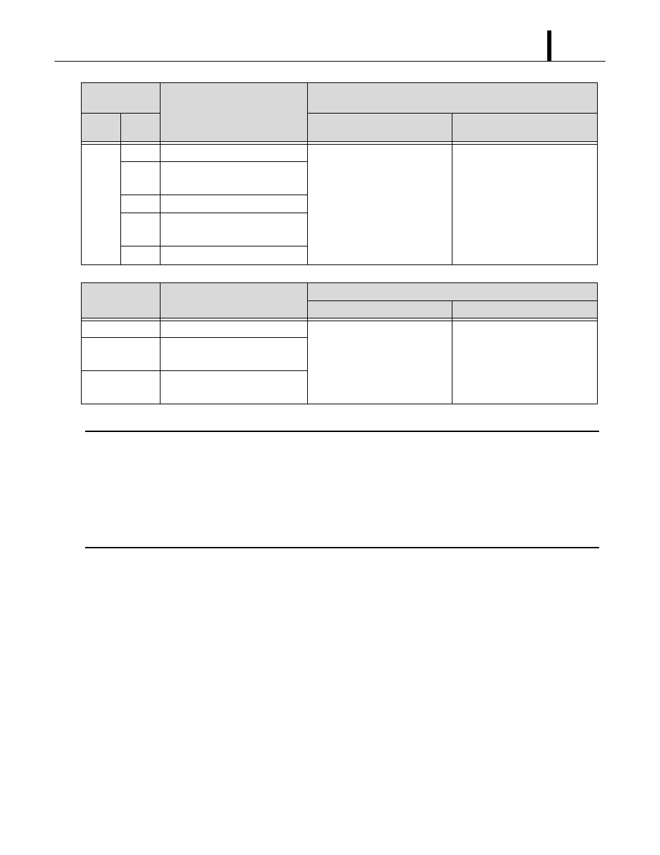 MovinCool CM25 Service Manual User Manual | Page 49 / 89