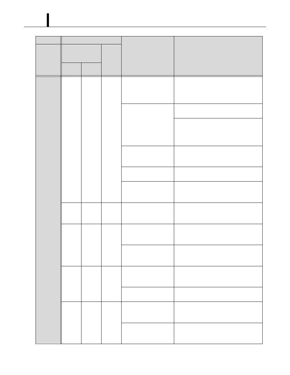 MovinCool CM25 Service Manual User Manual | Page 52 / 89