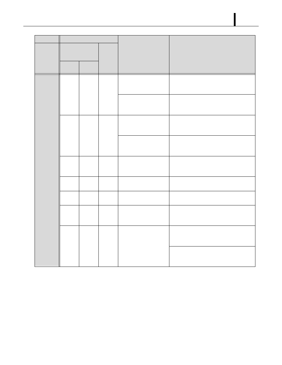 MovinCool CM25 Service Manual User Manual | Page 53 / 89