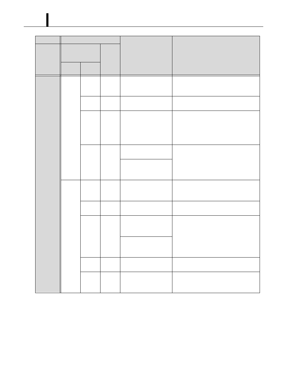 MovinCool CM25 Service Manual User Manual | Page 54 / 89