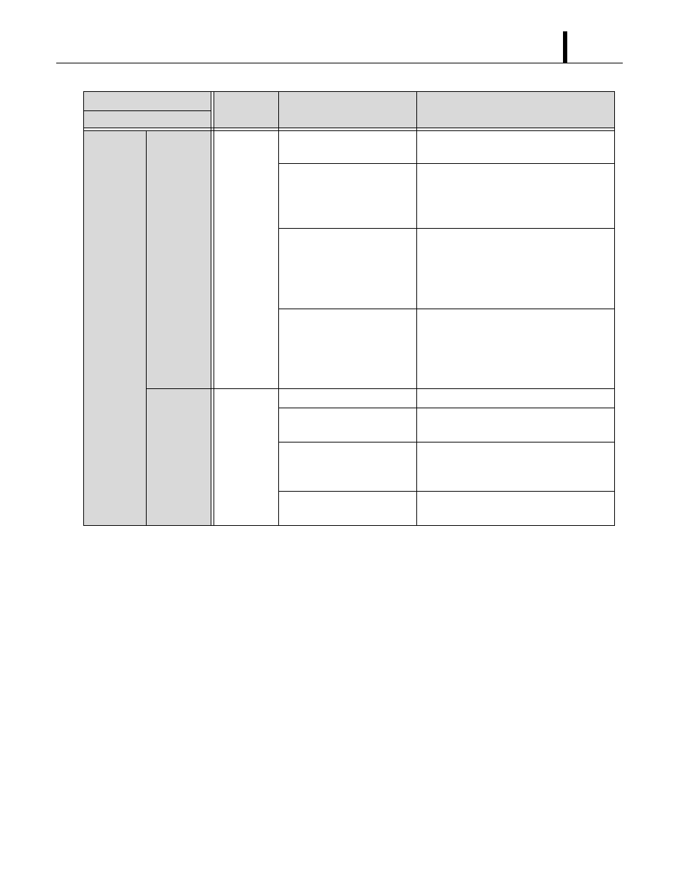 MovinCool CM25 Service Manual User Manual | Page 55 / 89