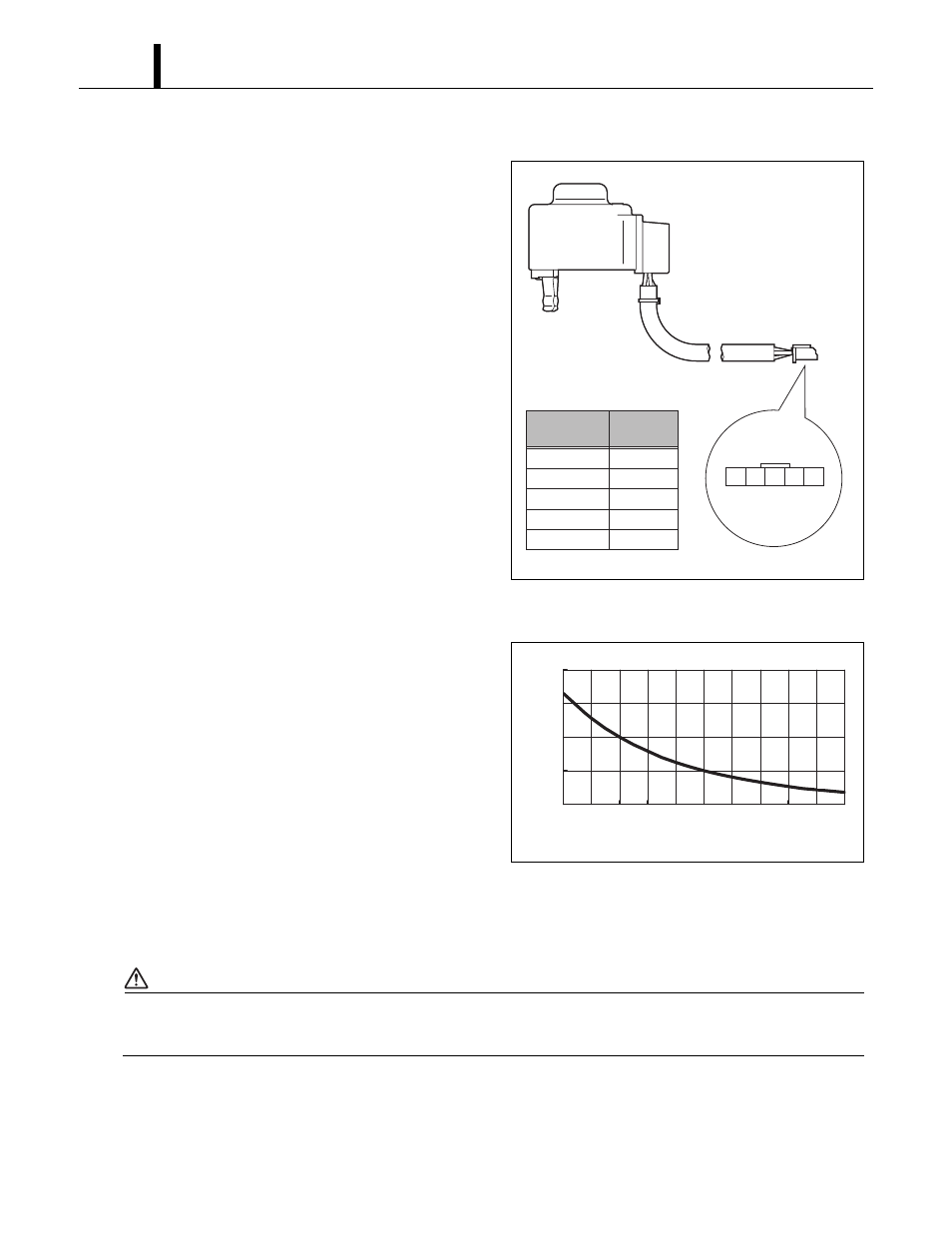 12 inspection of thermistor, 13 inspection of wiring connection, Caution | MovinCool CM25 Service Manual User Manual | Page 66 / 89