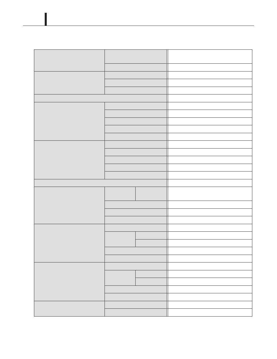 2 technical specifications, Technical specifications | MovinCool CM25 Service Manual User Manual | Page 8 / 89