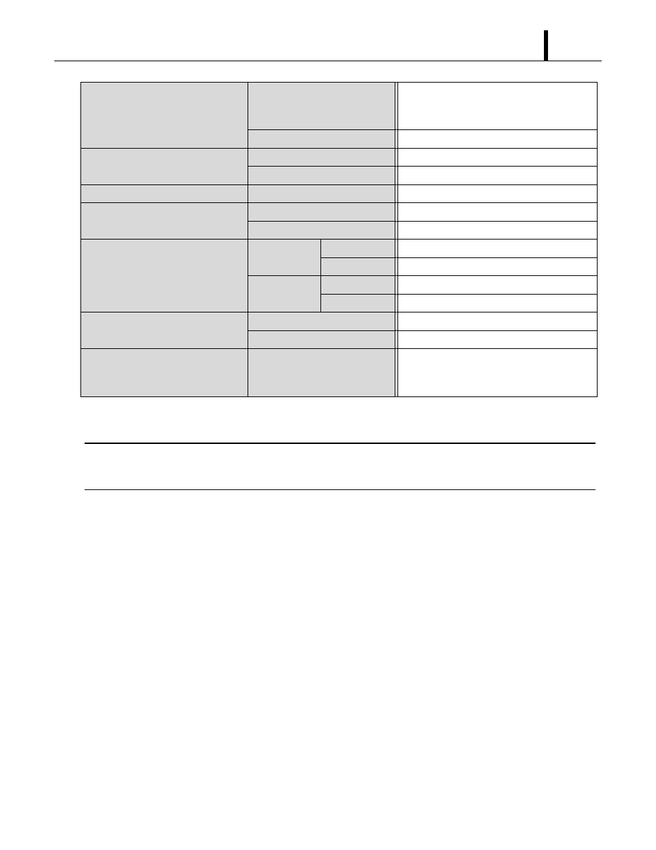 MovinCool CM25 Service Manual User Manual | Page 9 / 89