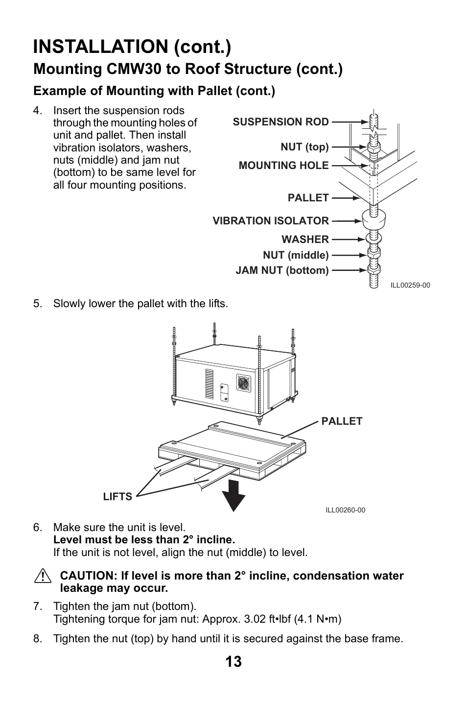 Installation (cont.), Mounting cmw30 to roof structure (cont.), Example of mounting with pallet (cont.) | MovinCool CMW30 User Manual | Page 13 / 63