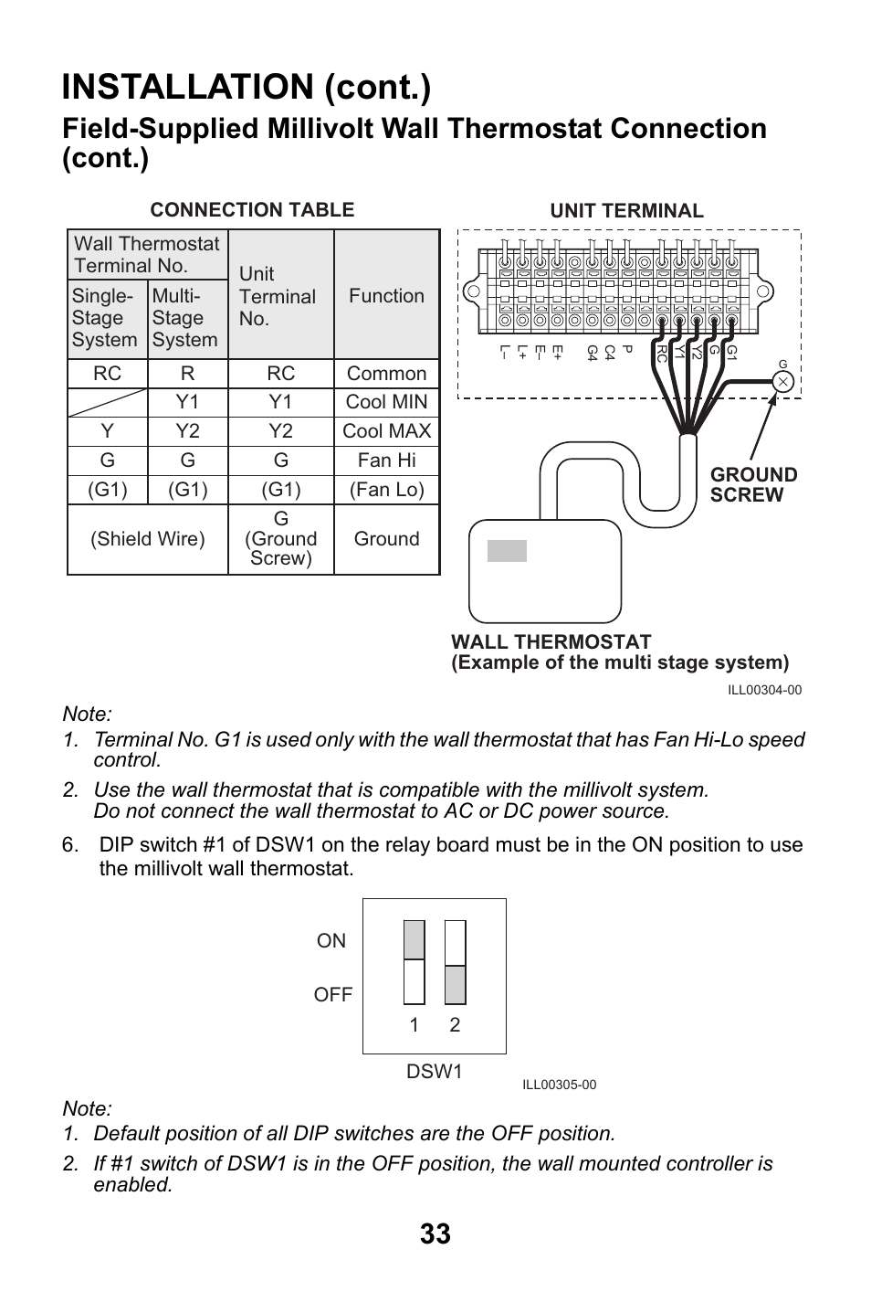 Installation (cont.) | MovinCool CMW30 User Manual | Page 33 / 63