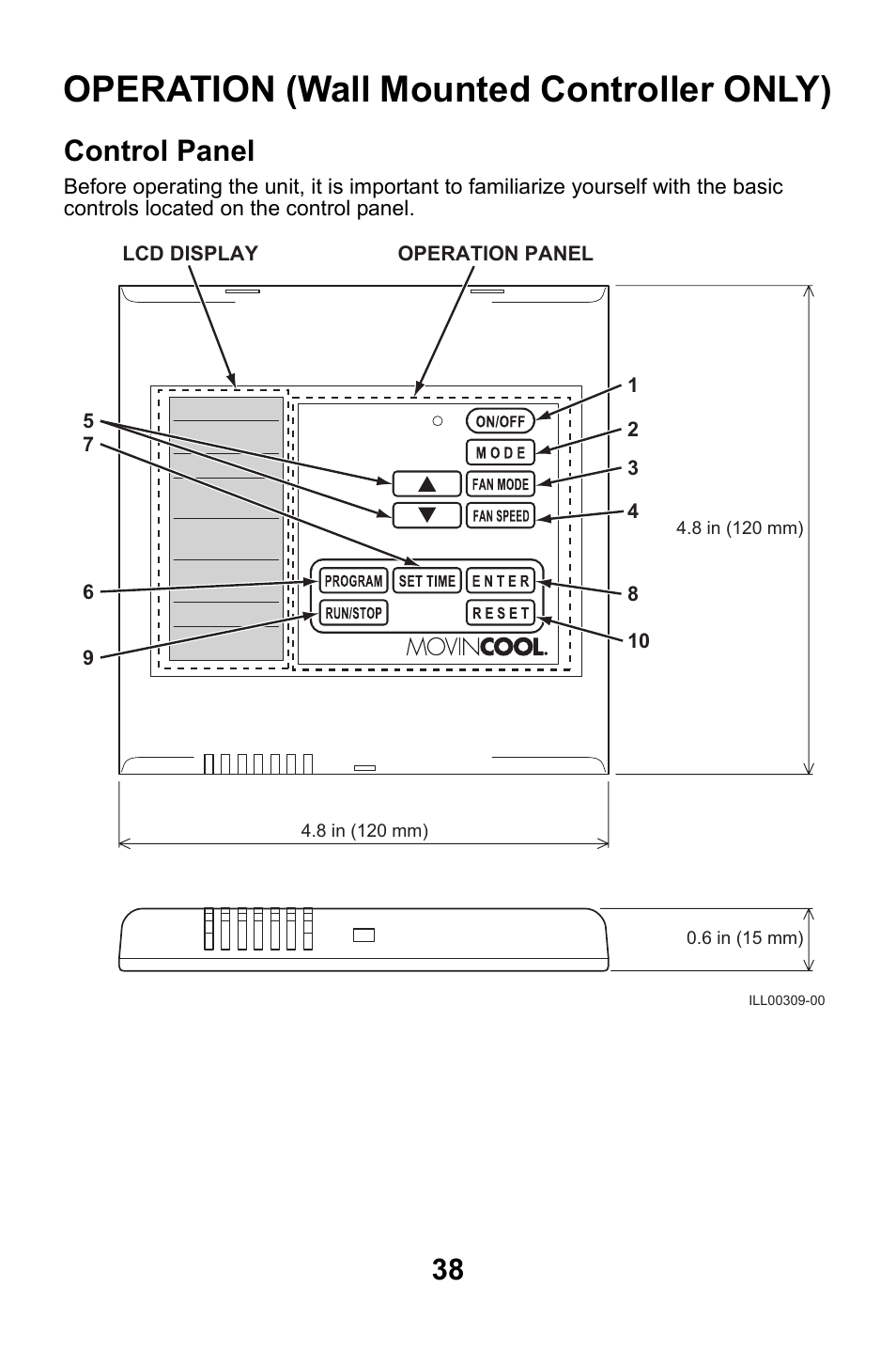 Operation (wall mounted controller only), Control panel | MovinCool CMW30 User Manual | Page 38 / 63