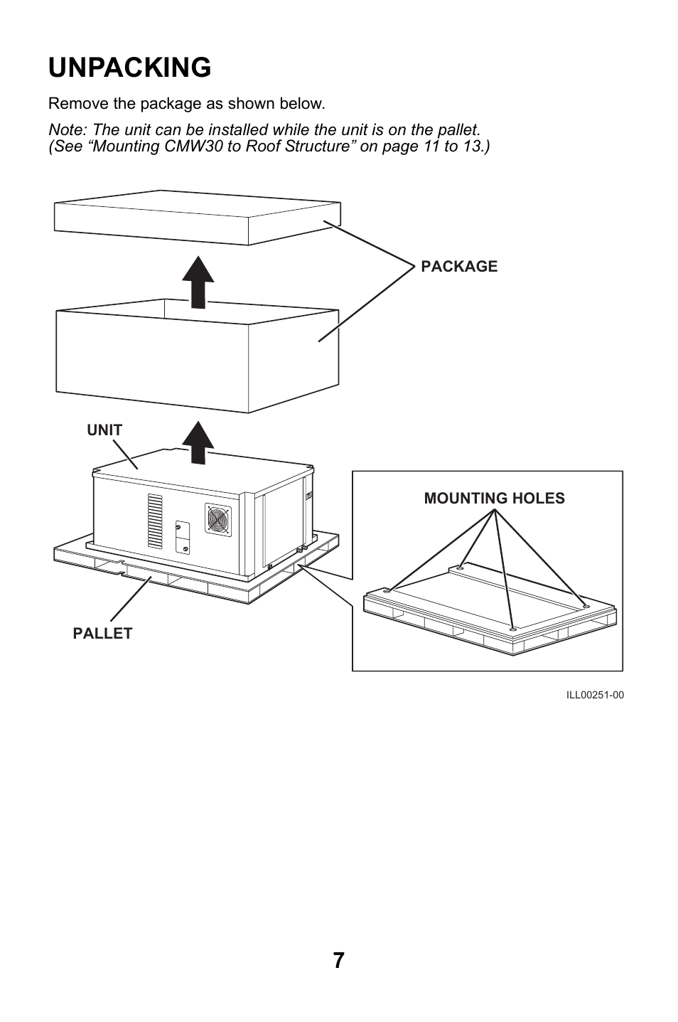 Unpacking | MovinCool CMW30 User Manual | Page 7 / 63