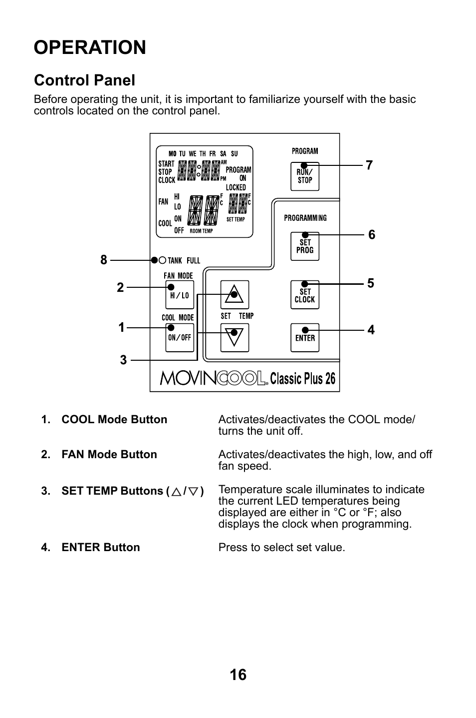Operation, Control panel | MovinCool Classic Plus 14 User Manual | Page 16 / 35