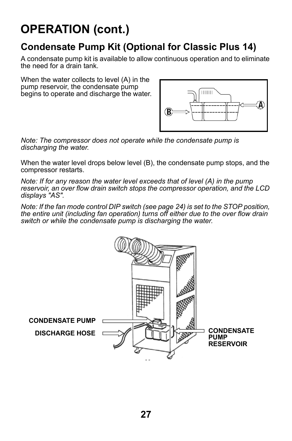 Condensate pump kit (optional for classic plus 14), Operation (cont.) | MovinCool Classic Plus 14 User Manual | Page 27 / 35