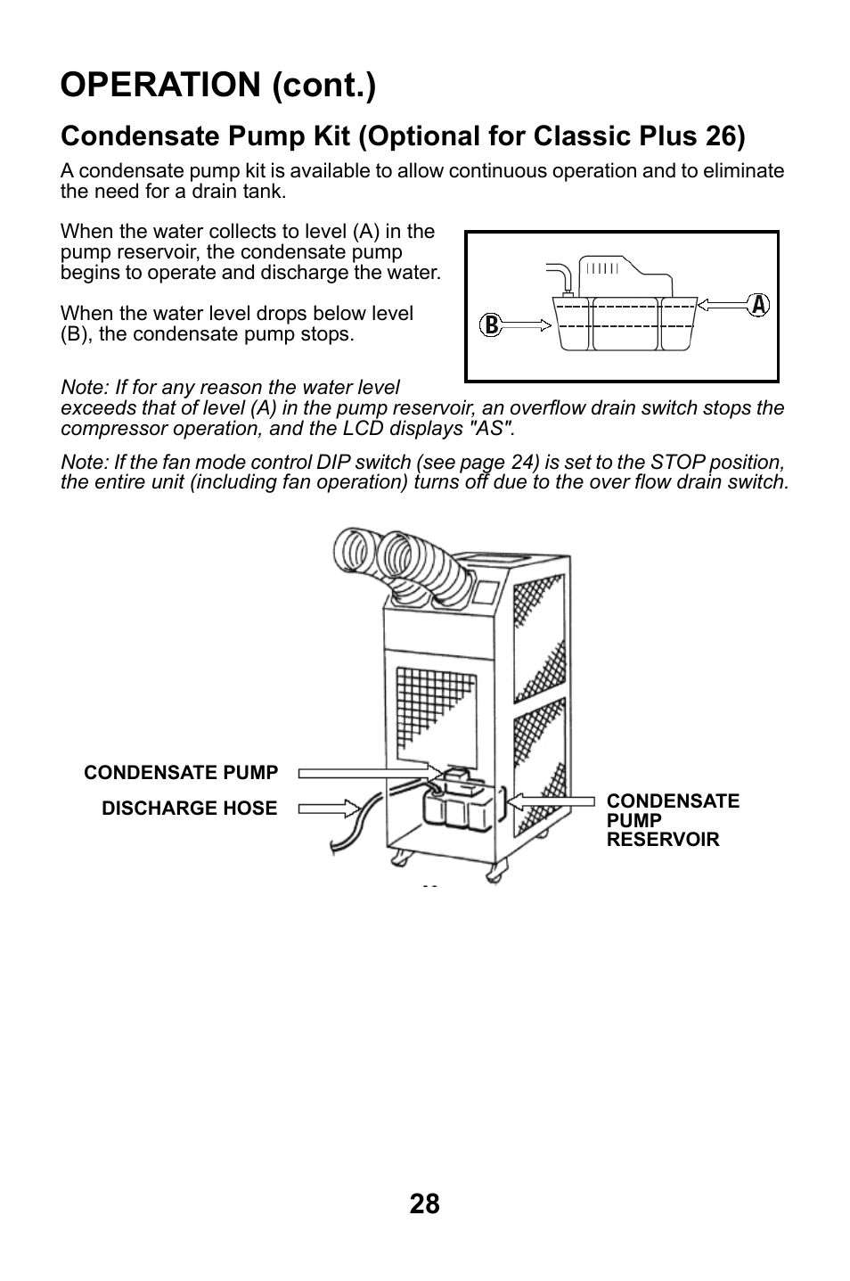 Condensate pump kit (optional for classic plus 26), Operation (cont.) | MovinCool Classic Plus 14 User Manual | Page 28 / 35
