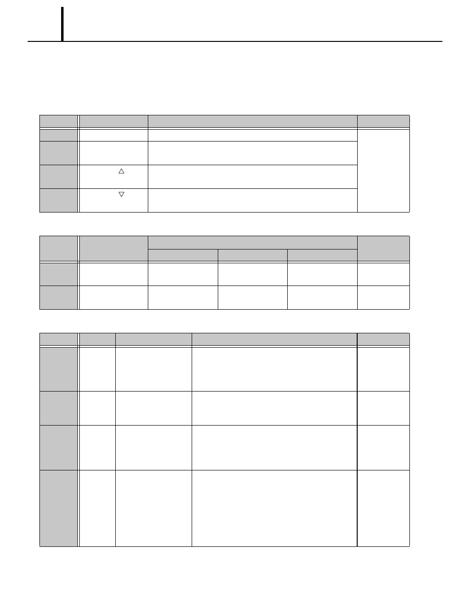 3) input signal | MovinCool Classic 10 Service Manual User Manual | Page 22 / 73