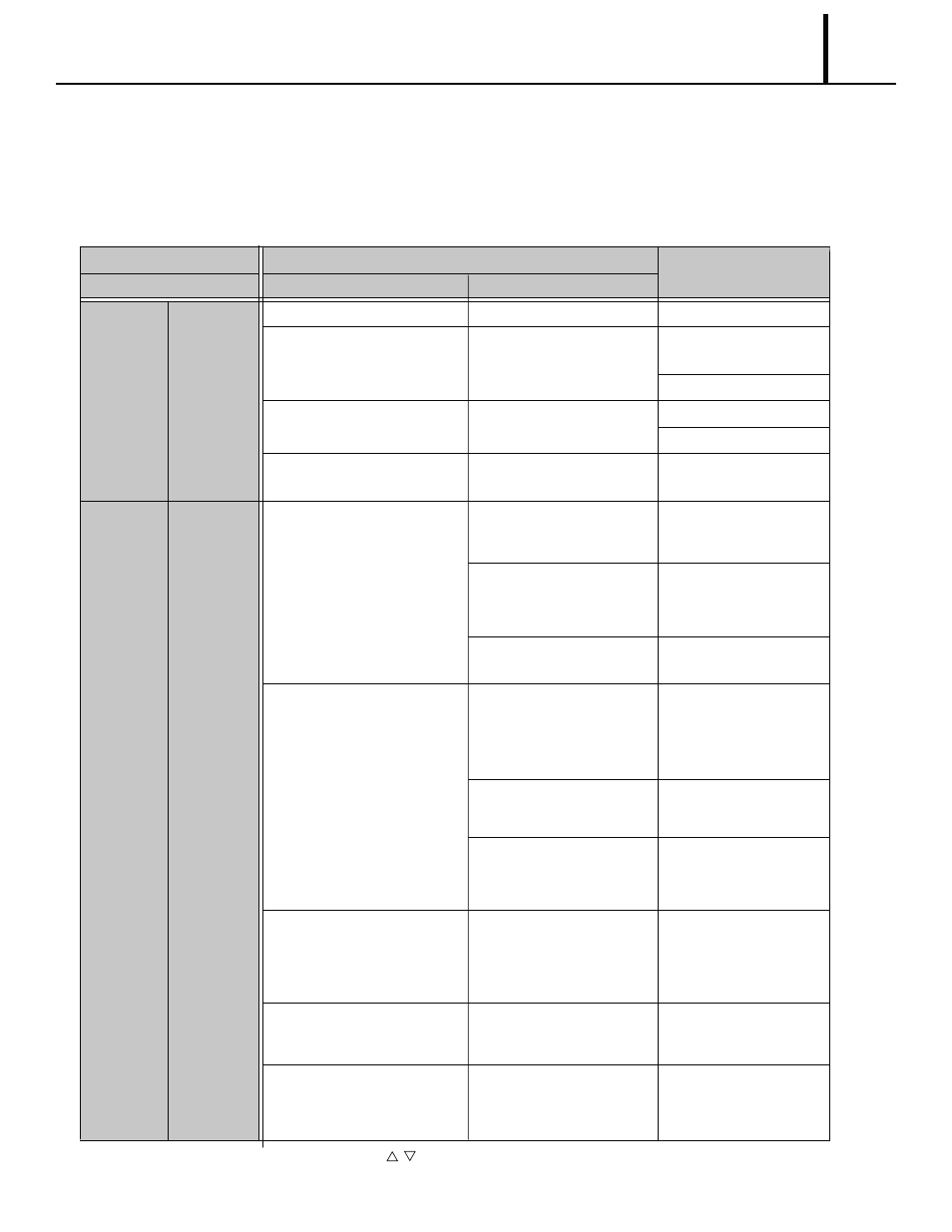 2) unit does not start (operate) | MovinCool Classic 10 Service Manual User Manual | Page 39 / 73