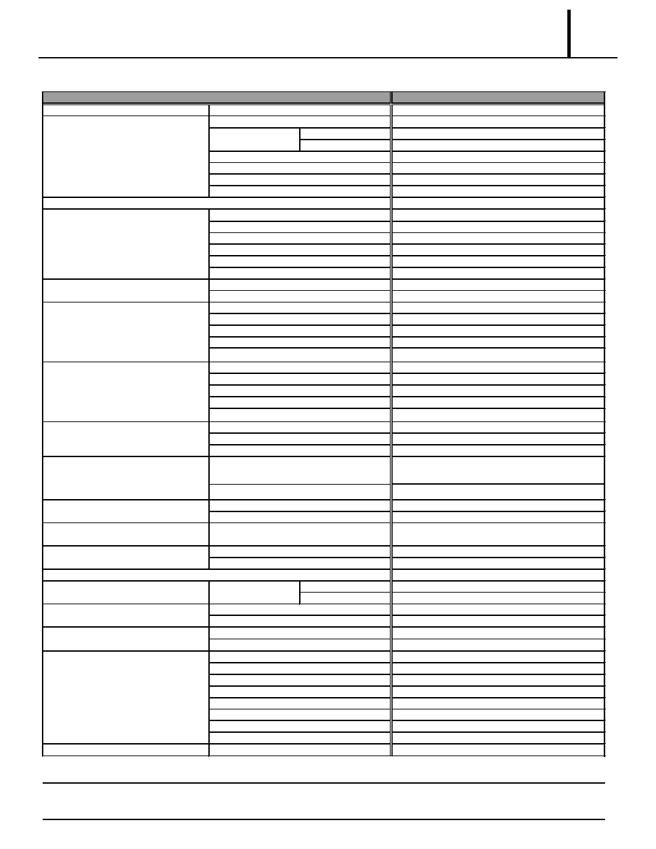 2 technical specifications | MovinCool Classic 10 Service Manual User Manual | Page 7 / 73