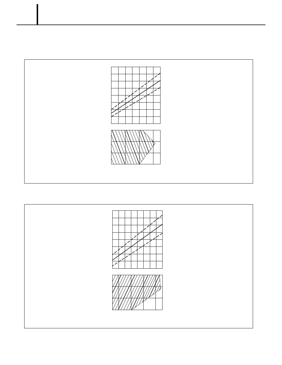 3 characteristics | MovinCool Classic 10 Service Manual User Manual | Page 8 / 73