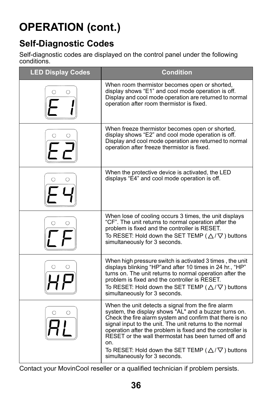 Self-diagnostic codes, Operation (cont.) | MovinCool Classic 40 User Manual | Page 36 / 46