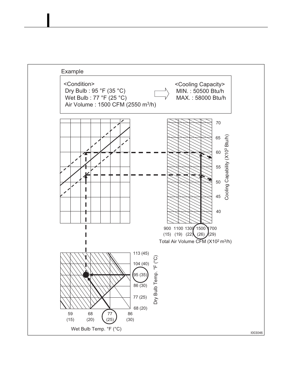 3 characteristics, Characteristics | MovinCool Classic 40 Service Manual User Manual | Page 10 / 74