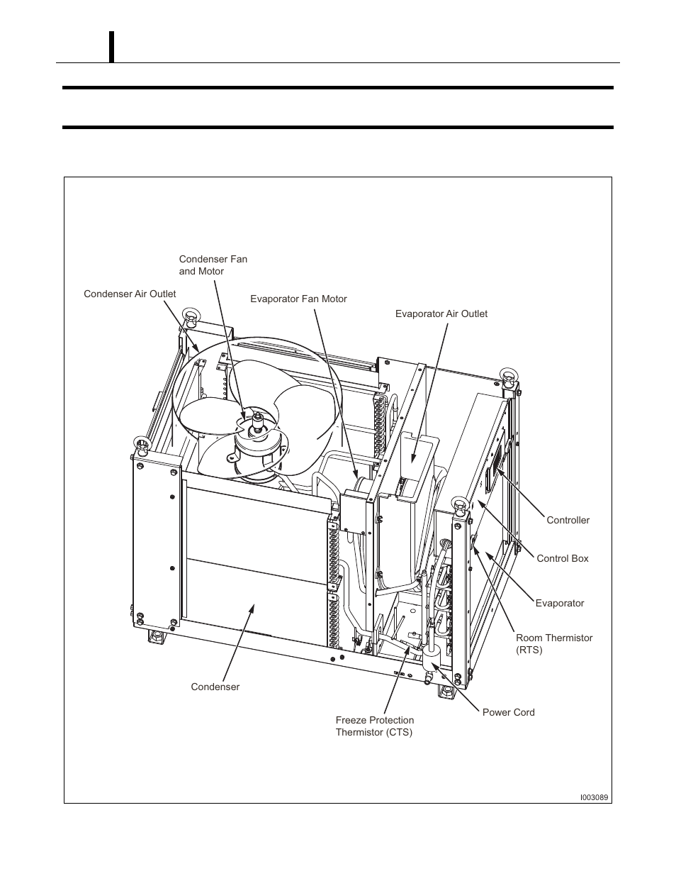 Construction, 1 internal structure, Internal structure | MovinCool Classic 40 Service Manual User Manual | Page 16 / 74