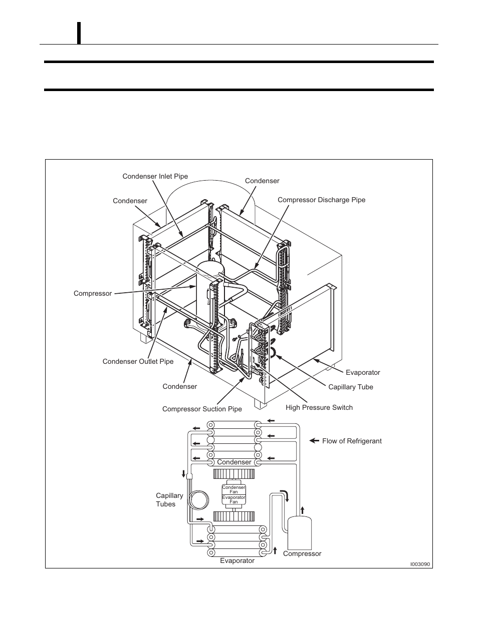 Refrigerant system, 1 refrigerant system construction, Refrigerant system construction | MovinCool Classic 40 Service Manual User Manual | Page 18 / 74