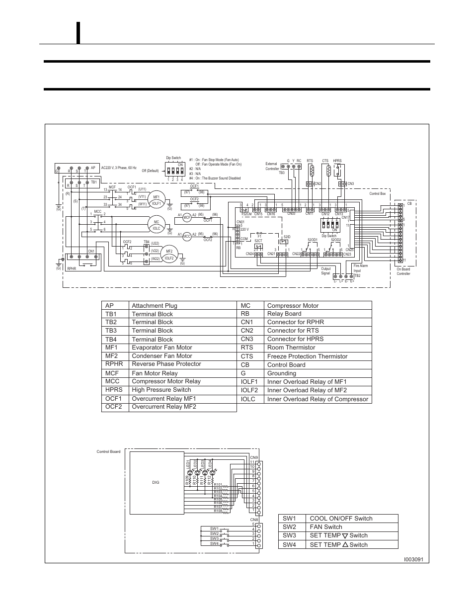 Electrical system, 1 circuit diagram, Circuit diagram | Sw1 cool on/off switch | MovinCool Classic 40 Service Manual User Manual | Page 22 / 74