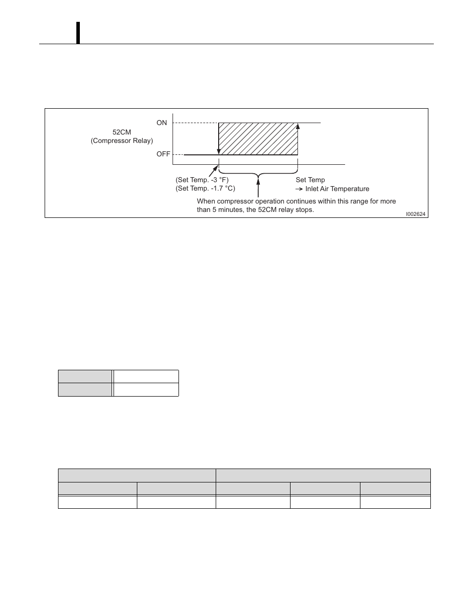 10 compressor, Compressor | MovinCool Classic 40 Service Manual User Manual | Page 38 / 74